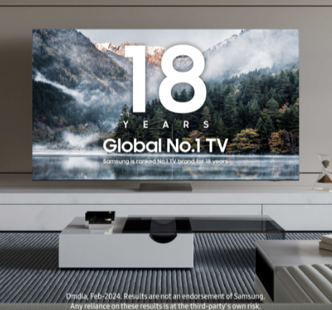 Samsung Continues to Dominate as Global Leader for TVs and Soundbar