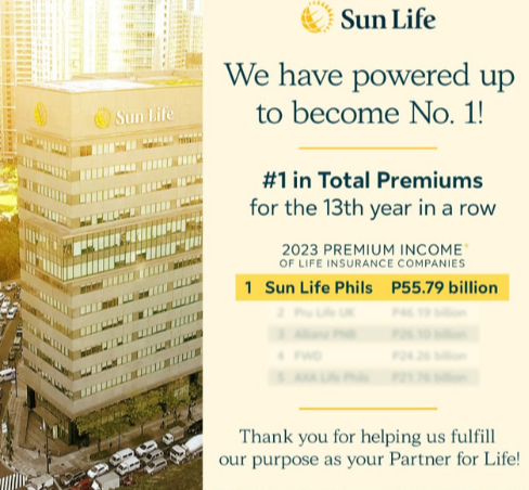 Sun Life reigns as the no. 1 life insurance company for the 13th year in a row