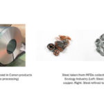 Canon begins using scrap-recycled steel in printing products and supplying steel scrap