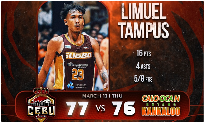 Cebu Classic’s Stunning MPBL Debut: A Triumph Backed by WinZir